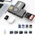 Samtec Smart Card Reader SMT-610