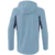 Multifunctional Jacket