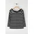 Trendyol Curve Ženska bluza Tbbaw26Af00111, Crna