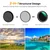 K&F 67MM, D Series,multifunctional CPL+Variable/Fader ND 2~32 filter, HD, Waterproof, Anti Scratch