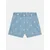 GAP Komplet moder denim