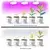 LED sijalica za rast biljaka PLANTY E27/9W/230V 1200K bela