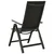 5-dijelni bistro set crni i antracit