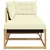 Sekcionalna sofa s jastukom Bijela 241,5 x 83 x 73 cm