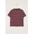 Trendyol Milla Ženska majica TWOSS26TS00031, Crvena