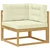 Set vanjskih sofa s jastukom 5 pcs Bijela i krem Poliester
