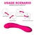 Adam i Eva G-spot vibrator sa 12 frekvencija, Roze
