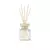 ipuro Essentials Time to Glow 50 ml