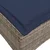 Vrtni tabure s jastucima 2 kom sivi 55x55x36 cm poliratan