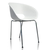 Stolica Shell