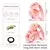 SuperLove Dual Cages Chastity Set Pink
