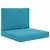 Jastuk za vanjsku sofU 2 pcs Kraljevsko plava Poliester