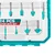 Total One-Stop Tools 24-delni set rezkarjev (6 mm)/INDUSTRIAL (TACSR12406)