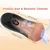 SuperLove Vibrating Realistic Texture Pocket Pussy Masturbator