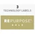 Camelbak THRIVE CHUG 0,6L, boca, plava 2927