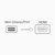 Adapter kabl za Apple mini DP na HDMI 0.2m
