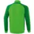 Erima Mikica Six Wings Presentation Jacket
