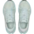 On Cloudsurfer 2