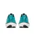Saucony Ride 19