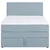 Boxspring Krevet Wickie 140/200 cm , svetloplava