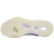 Zoom Hyperset 2