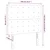 Vidaxl LED posteljno vzglavje temno zeleno 100x5x118/128 cm žamet