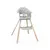 Stokke Clikk