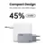 UGREEN Punjač Nexode Pro 100W 3-Port GaN Fast