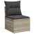 Set sofe 7 pcs Svijetlo siva i tamno siva Poli Rattan i čelik