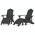 Vrtne stolice Adirondack s osloncem za noge 2 kom HDPE antracit