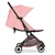 Cybex kolica Orfeo, Candy Pink 2026
