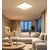 MASTER Lampa LED nadgradna 12W 29,5x29,5cm 4000K bijela