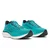 Saucony Ride 19