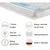 FAN GEL-ŽEPKASTO VZMETNO JEDRO 80/200 cm