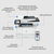 Večfunkcijska laserska naprava HP LaserJet Pro M4102fdn