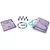 Sticki Rolls Sticki Book set knjižica
