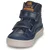 GBB CONFIANT Modra