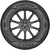 GOODYEAR EAGLE F1 ASYMMETRIC 3 SUV 255/45R21 106V