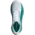 adidas Tekaški copati Hyperboost Edge