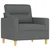 4-dijelni set sofa s jastucima tamnosivi od tkanine