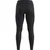 Odlo Essential Warm Tights