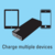 Powerbank Sandberg USB-C 420-59 20000mAh 20W