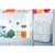 PHILIPS AWP2980WH3/10 Aparat za vodu