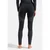 Odlo BL Bottom Long