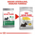 Royal Canin Suva hrana za pse Mini Dermacomfort 3kg.