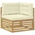 Set vanjskih sofa s jastukom 9 pcs Bijela i krem Poliester