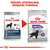 Royal Canin Suva hrana za pse Maxi Sterilised 3kg.