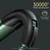 Mcdodo MCDODO USB-C HITRI POLNILNI KABEL ZA SAMSUNG USB POLNILEC TIPA C LED 1M