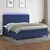 vidaXL Box spring postelja z vzmetnico LED modra 200x200 cm blago, (20851646)