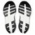 On Cloudrunner 3